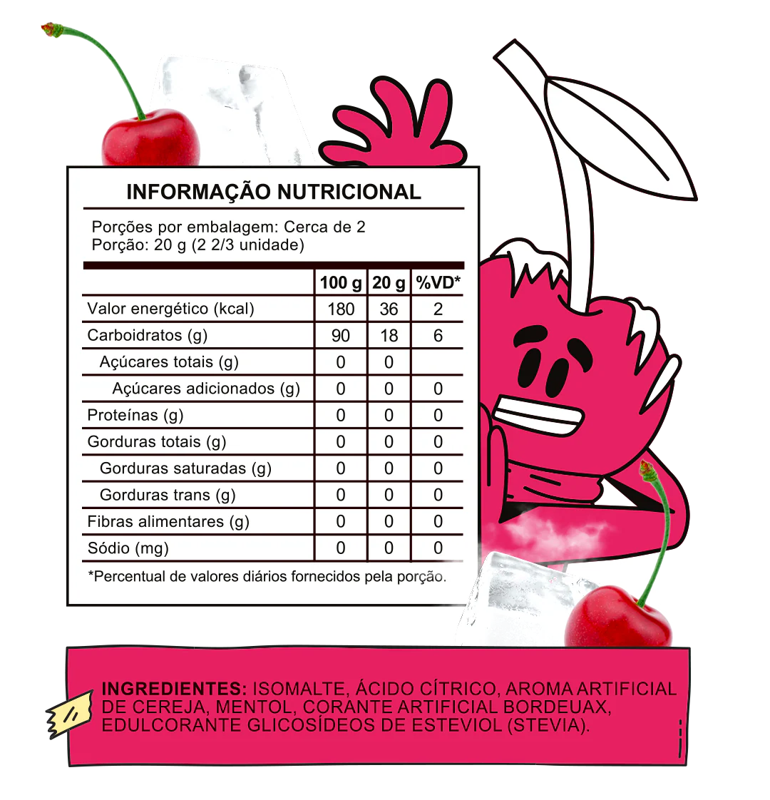 Pirulito Zero Açúcar - Mix (Algodão Doce, Cherry e Spicy) - Pack 3 Pouches (12 Unidades)