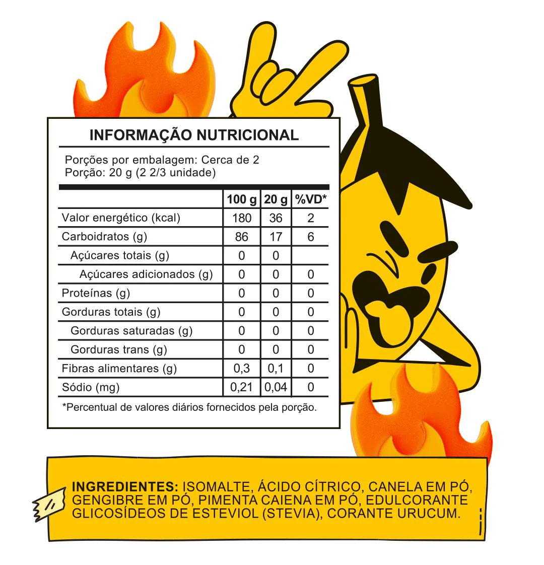 Pirulito Zero Açúcar - Mix (Algodão Doce, Cherry e Spicy) - Pack 3 Pouches (12 Unidades)