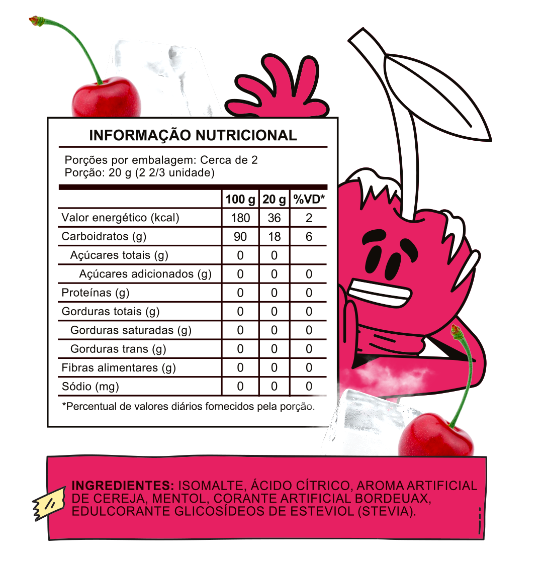 Pirulito Zero Açúcar - Sabor Ice Cherry - Pack 4 Pouches (16 Unidades)